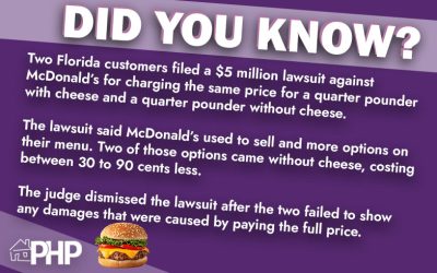 Did You Know?